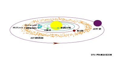 schema Mulge et Mulg-Tab